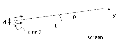 ../_images/214_prelab_1_fig_1.png