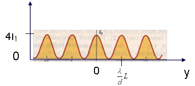 ../_images/214_prelab_1_fig_2.png