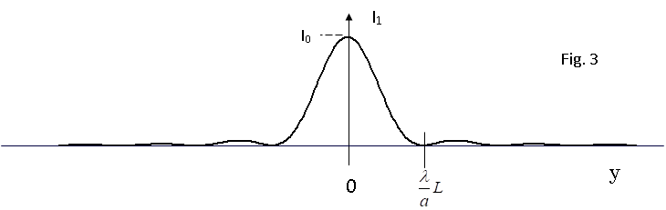 ../_images/214_prelab_1_fig_3.png