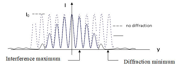 ../_images/214_prelab_1_fig_4.png