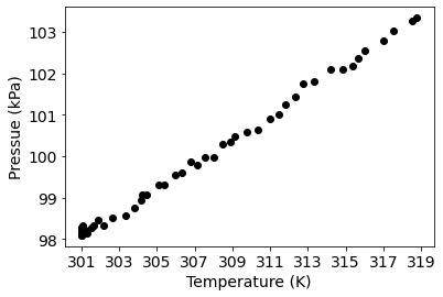_images/example-prelab_12_0.png