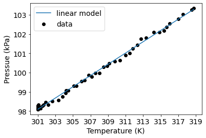 _images/example-prelab_24_0.png